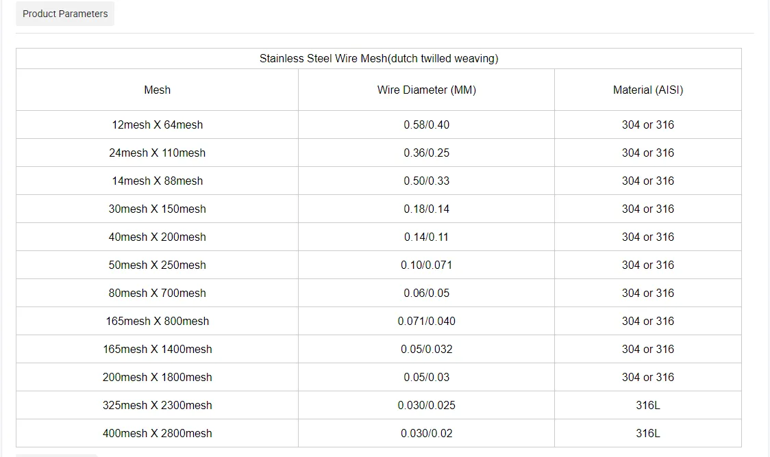 Window Screen China Manufacturers Stainless Steel Wire Mesh 304 304L 316 316L 310S 904L Stainless Steel Screen Window