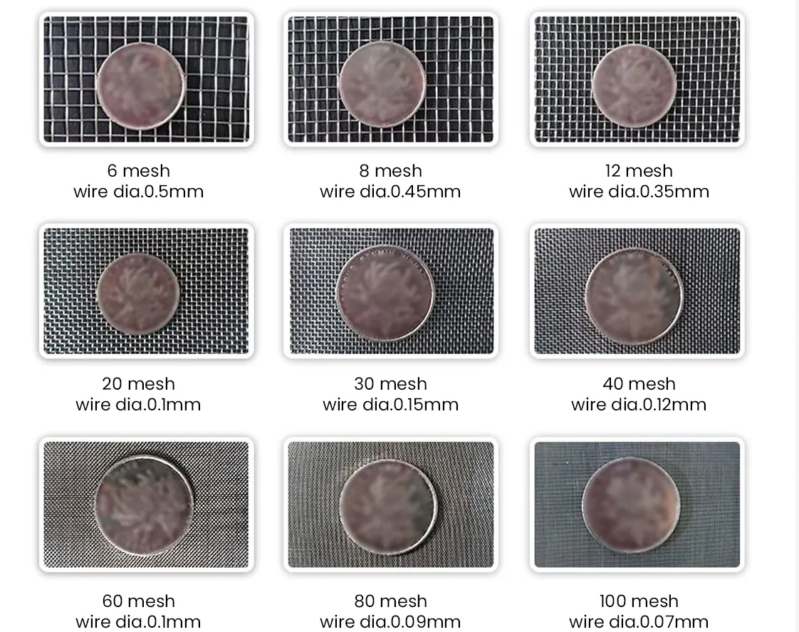 Window Screen China Manufacturers Stainless Steel Wire Mesh 304 304L 316 316L 310S 904L Stainless Steel Screen Window