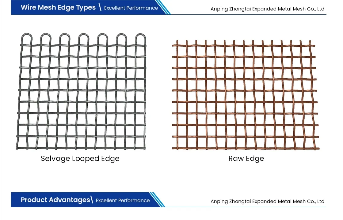Window Screen China Manufacturers Stainless Steel Wire Mesh 304 304L 316 316L 310S 904L Stainless Steel Screen Window