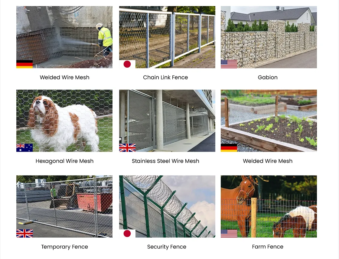 Window Screen China Manufacturers Stainless Steel Wire Mesh 304 304L 316 316L 310S 904L Stainless Steel Screen Window