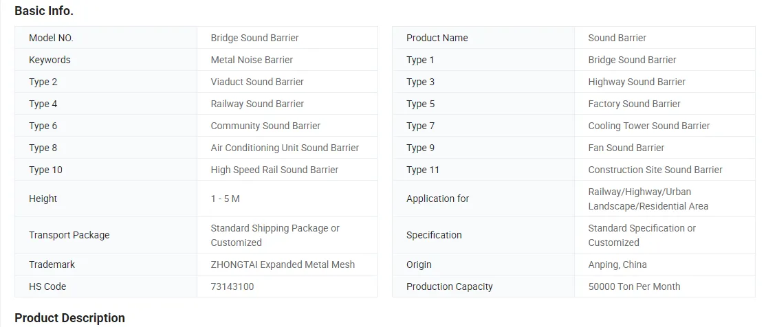 أسود مثقب لوحة أسود مثقب لوحة