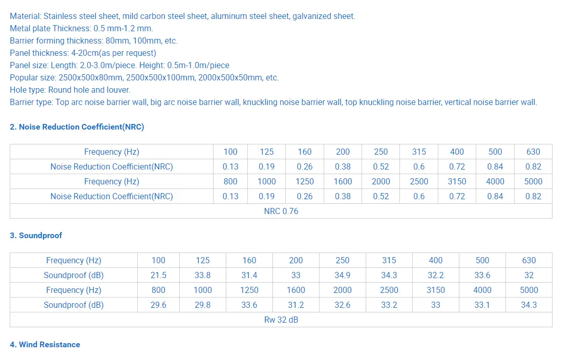 Sound Barrier Insulation for Interior Walls China Manufacturers Acrylic Noise Barrier 5+5 Tempered Glass Material Factory Sound Barrier