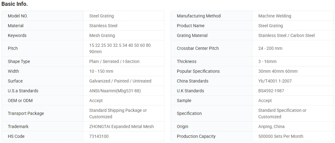 Customized Type Machine Welded Galvanized Steel Grating for Floor