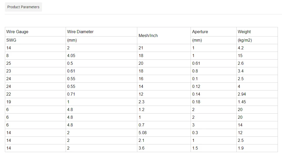 Factory Price Stainless Steel Crimped Wire Mesh Woven Wire Mesh for Mining