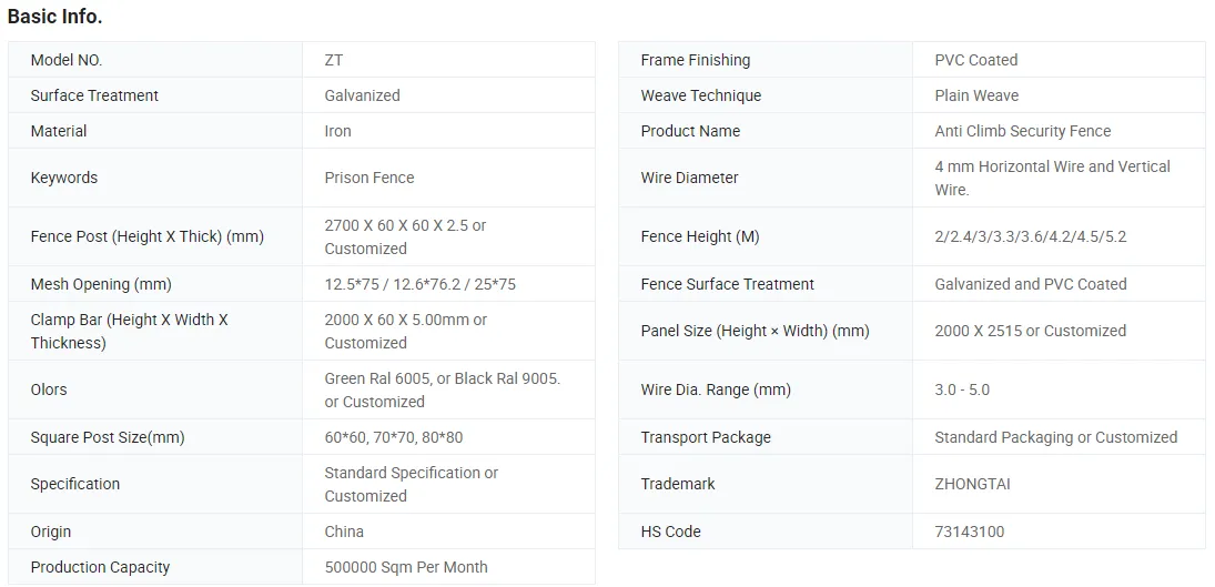 Zhongtai High Security Galavnized /PVC Coated 358 Wire Mesh Fence