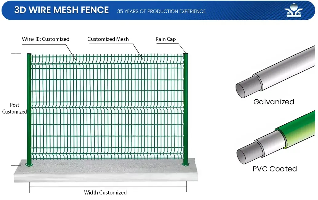 Zhongtai PVC Coated 3D Bending Curved Garden Welded Wire Mesh Panel Fencing
