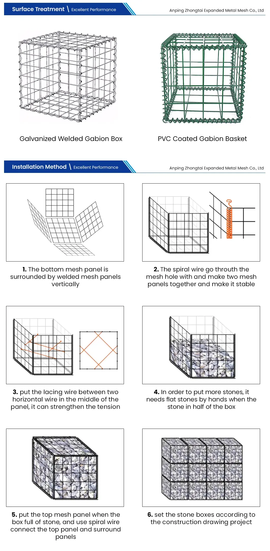 Zhongtai Galvanized Steel Hexagonal Gabion Wall Basket Gabion Box Stone Cage