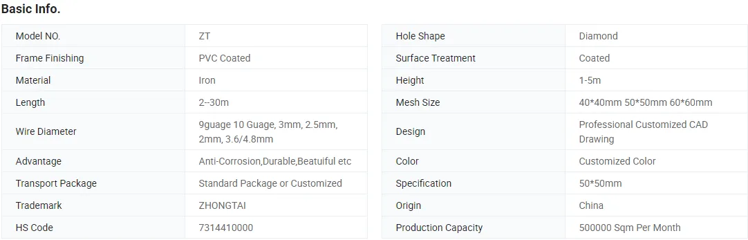 Zhongtai Hot Sale PVC Coated 50*50mm Hole Chain Link Wire Mesh Fence for Basketball Court