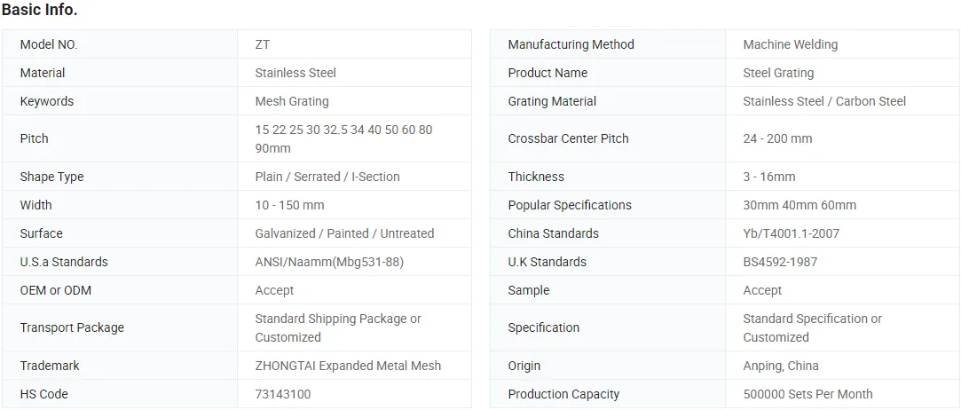 Zhongtai Galvanized Heavy Duty 120*8mm Bearing Bar Steel Grating for Platform