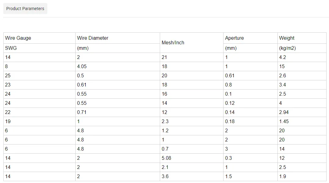 Zhongtai 304 304L 316 316L Mesh Stainless Steel Double Crimped Wire Mesh