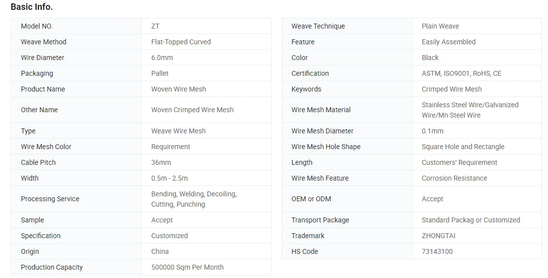 Zhongtai 304 304L 316 316L Mesh Stainless Steel Double Crimped Wire Mesh