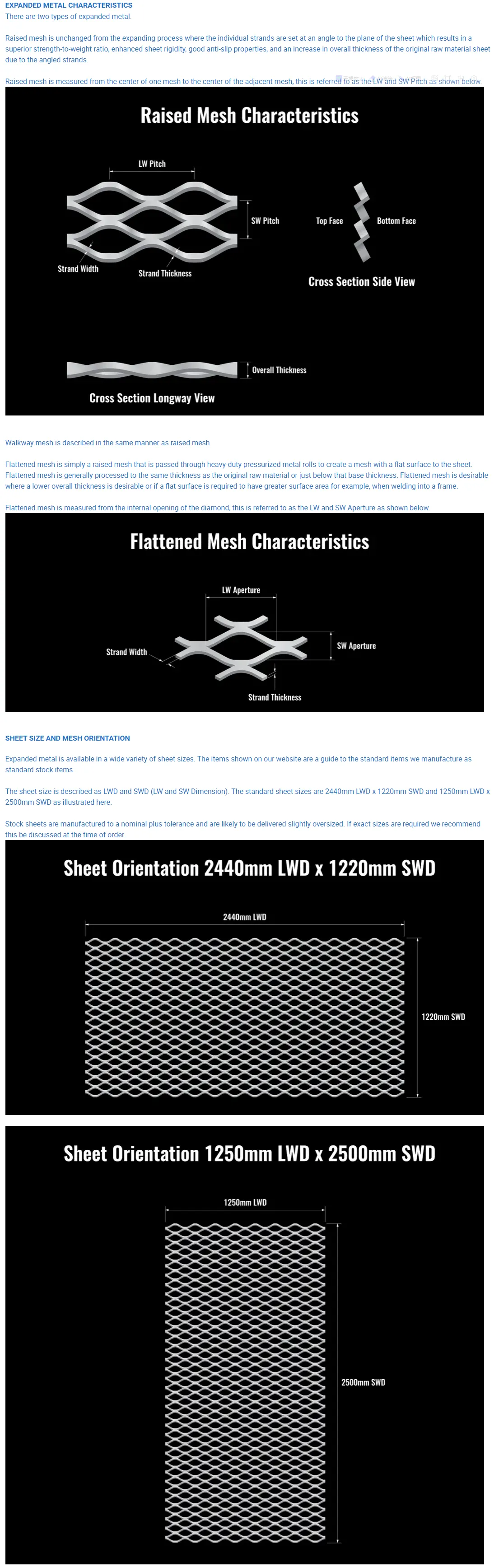 Factory Custom Size Diamond Hole Expanded Metal Mesh for Building