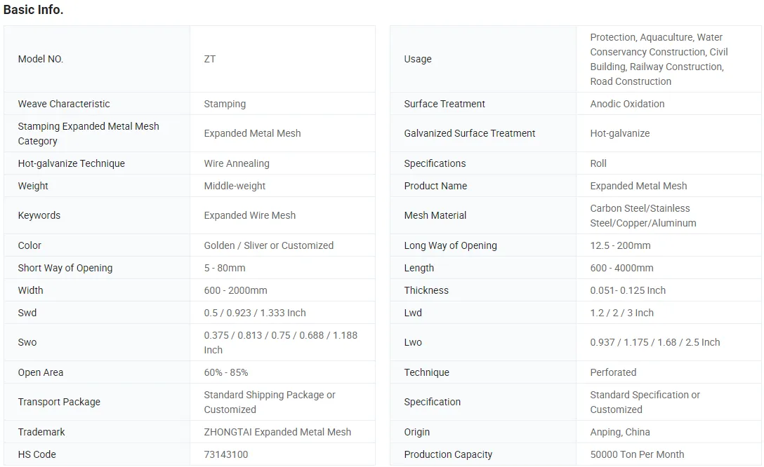 High Quality Metal Curtain Wall Aluminum Stainless Steel Sheet Expanded Metal Mesh