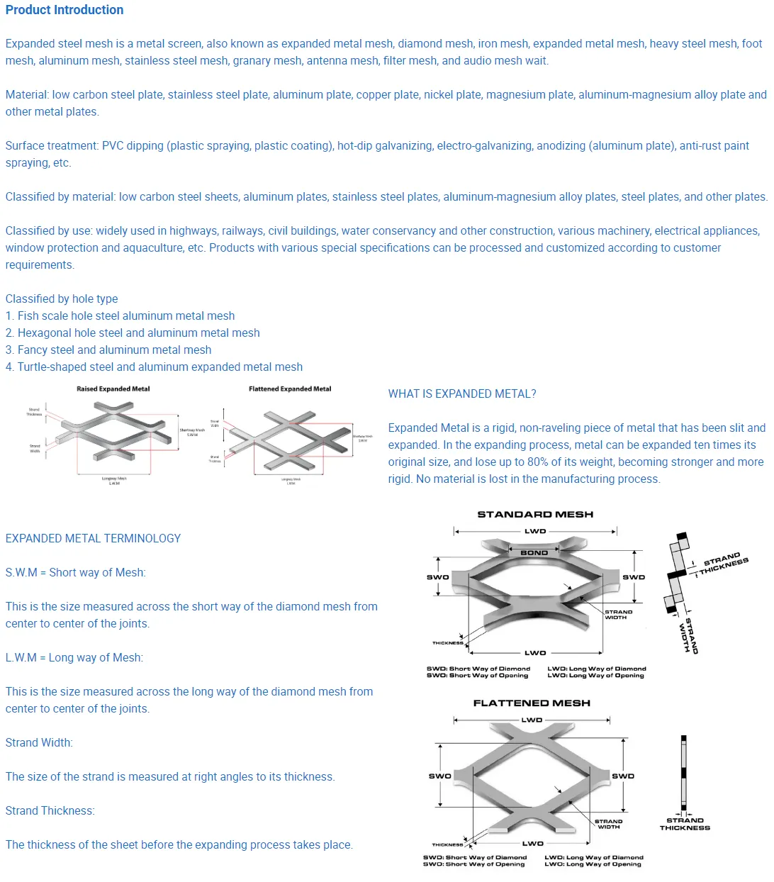 Zhongtai Flattened Diamond Expanded Metal Mesh Sheets Diamond Expanded Metal Mesh