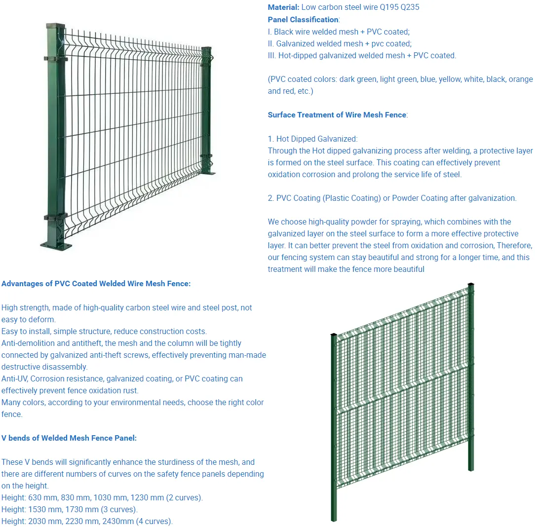 Zhongtai PVC/ Powder Coated Steel Iron 3D Welded Wire Mesh Fence