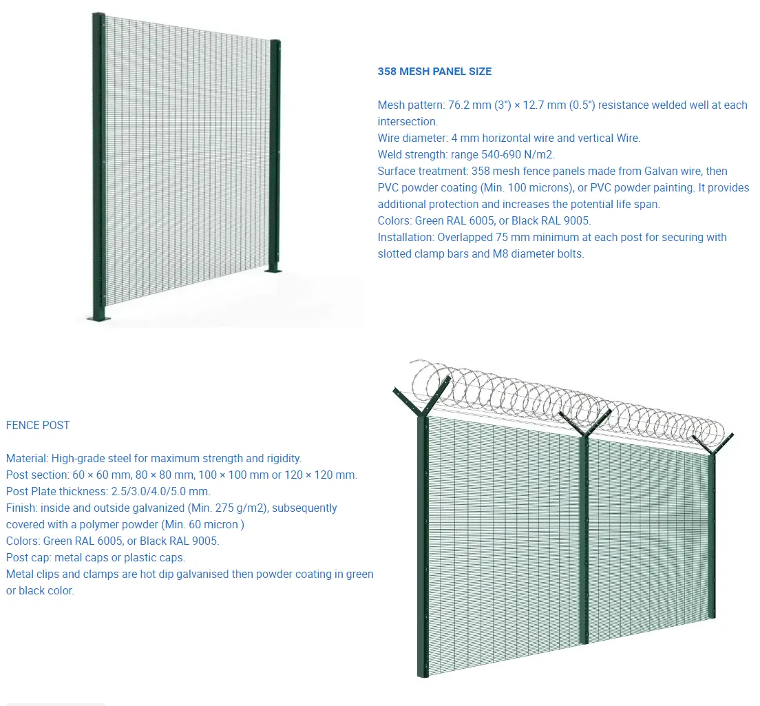 Zhongtai High Security PVC Coated Anti-Climb 358 Steel Wire Mesh Fence for Airport