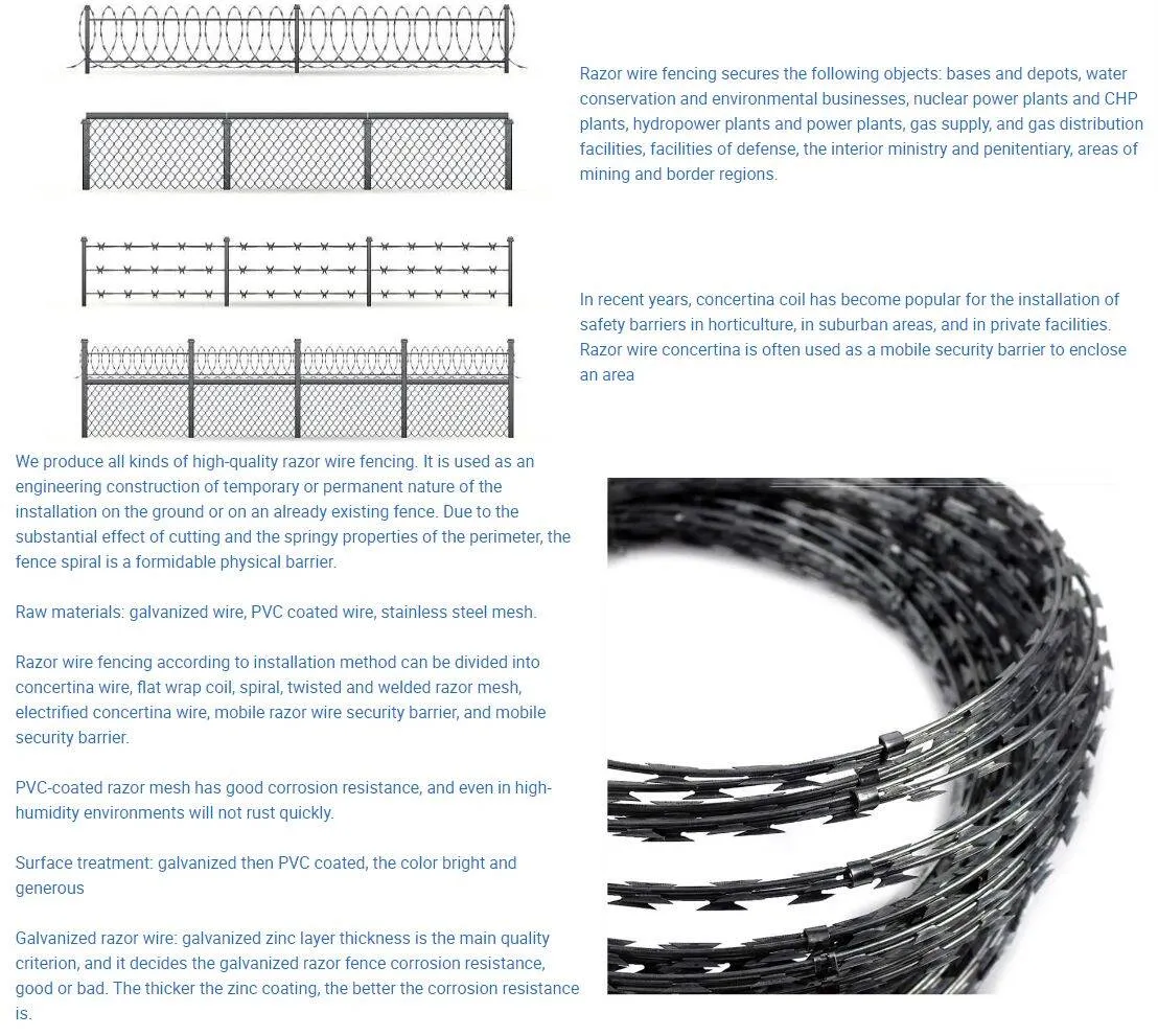 Zhongtai High Quality Barbed Wire Cutter Concertina Razor Barbed Wire