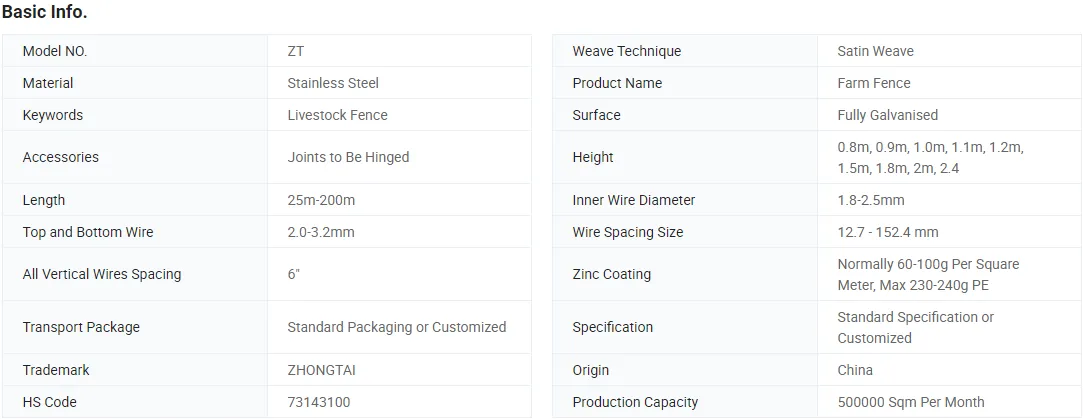 Zhongtai Durable Cheap Price Hot Galvanized Fixed Knot Wire Mesh for Farm