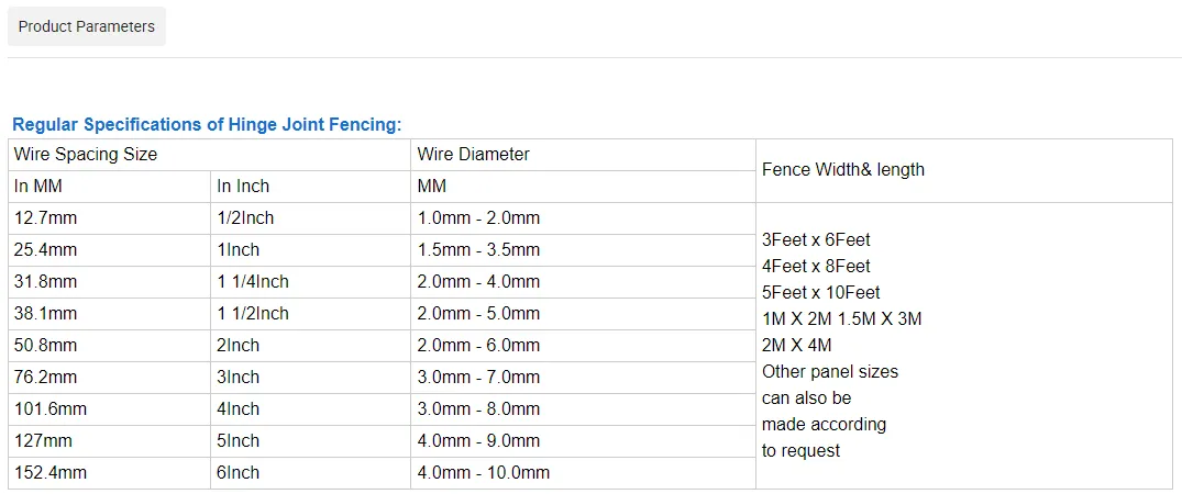 Zhongtai Good Quality Customized Cow Wire Mesh Knot Wire Mesh