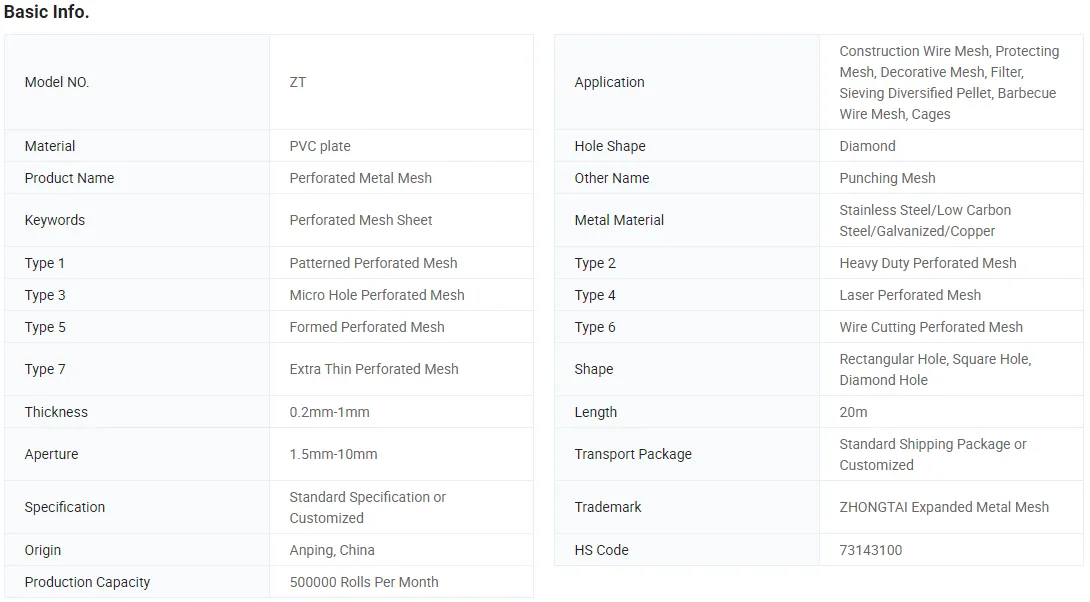 Zhongtai Perforated Metal Panel Perforated Metal Ceiling Panels Decorative Sheet Metal Doors Panels