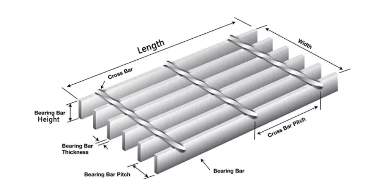 Zhongtai Heavy Duty Building Grating Low Carbon Steel Grating