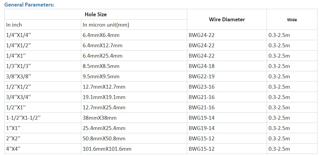 Zhongtai Zinc Coated Wire Galvanized 1/2" X 1" Welded Steel Wire Mesh