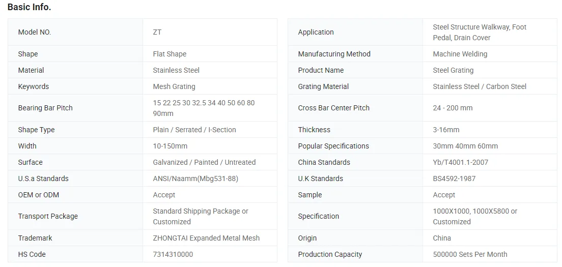 Zhongtai High Quality 1" X 1/4" Serrated Steel Grating Iron Grating Used for Stair Tread