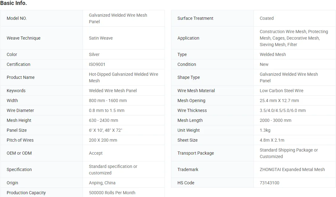 Zhongtai 2X2 4X4 Black Wire Welded Steel Wire Mesh Panel Sheets
