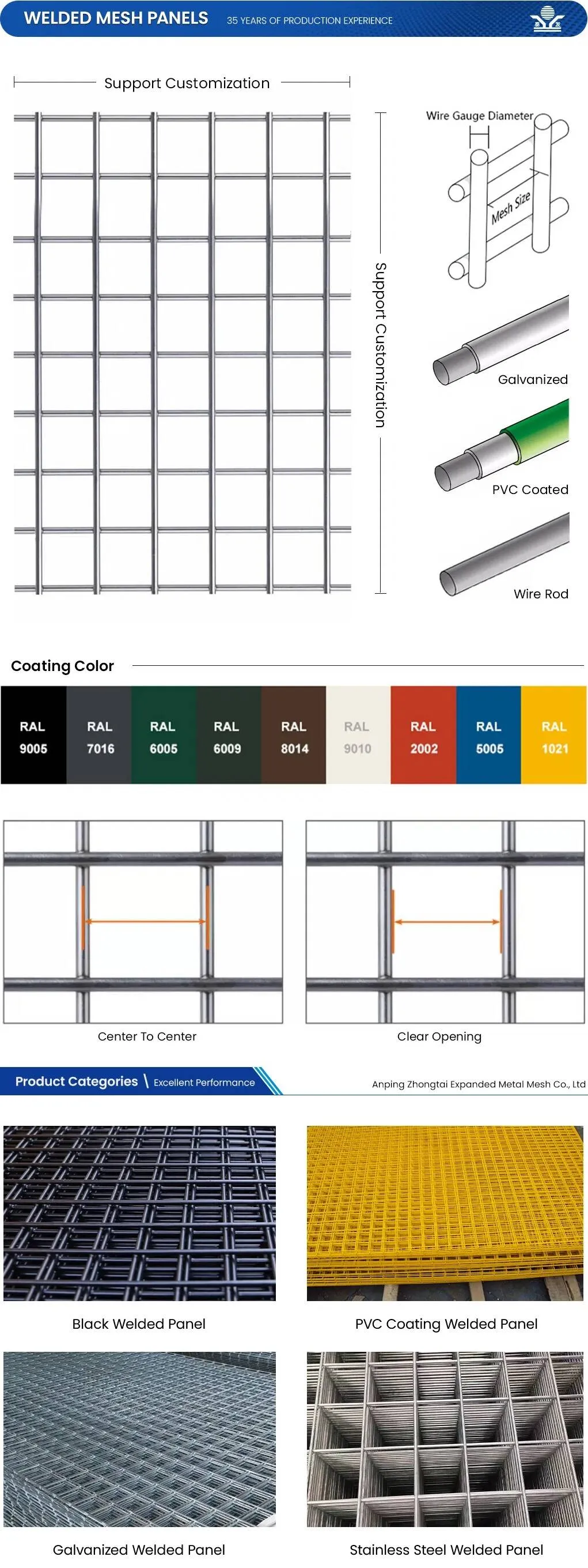 Zhongtai Customized Galvanized Durable Welded Wire Mesh for Building