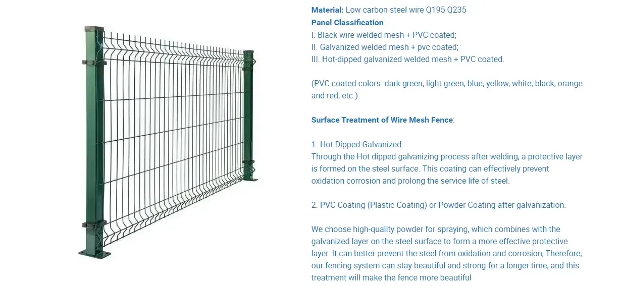 Zhongtai PVC/ Powder Coated Double Edged Steel Iron 3D Welded Wire Mesh Fence
