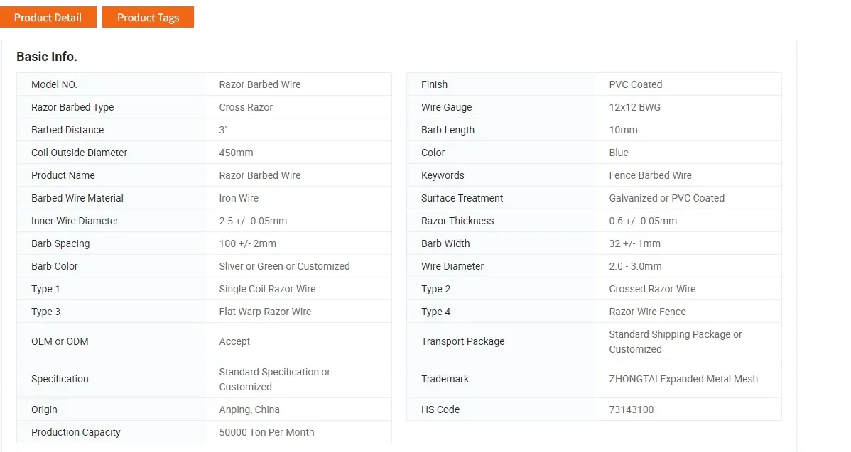 Stainless Steel Razor Barbed mesh Wire China Suppliers 5m 10m 15 - 20m Length Barbed Mesh Wire Razor Wire Used for Anti Climb Security Fencing