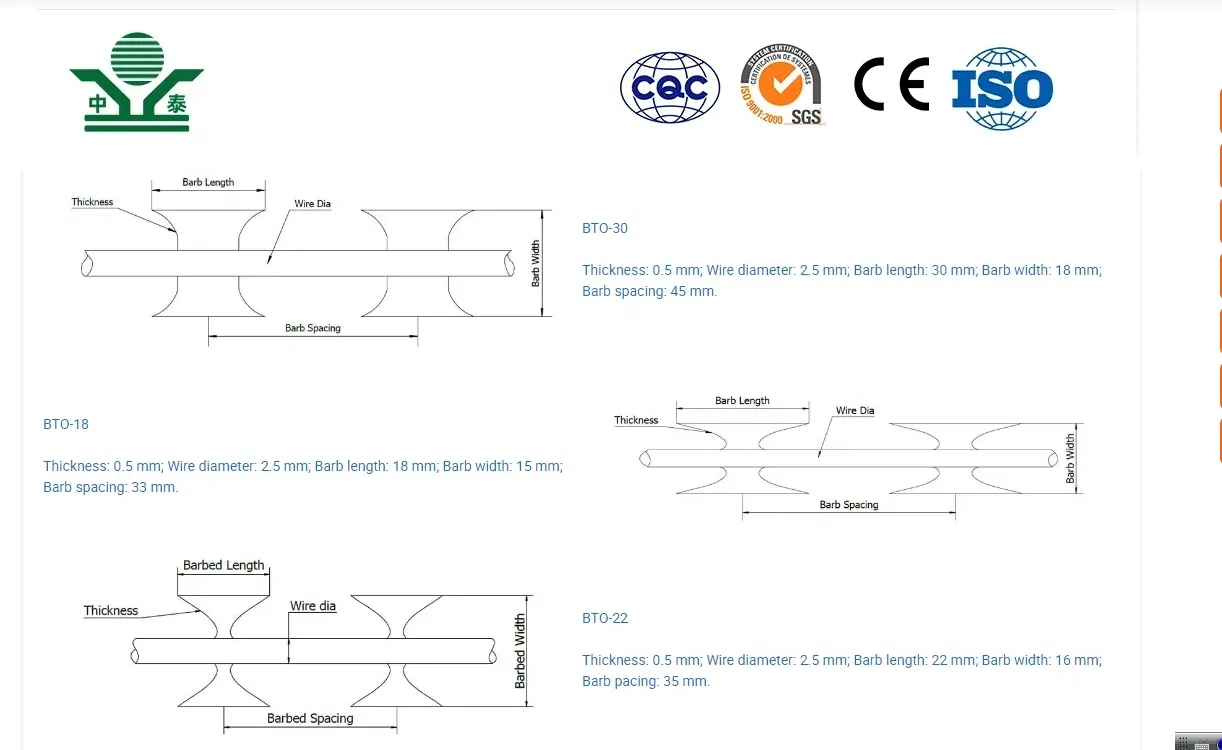 Stainless Steel Razor Barbed mesh Wire China Suppliers 5m 10m 15 - 20m Length Barbed Mesh Wire Razor Wire Used for Anti Climb Security Fencing