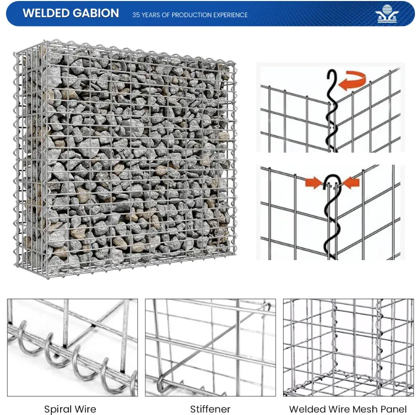 Zhongtai  PVC Coated Gabion Mesh Basket