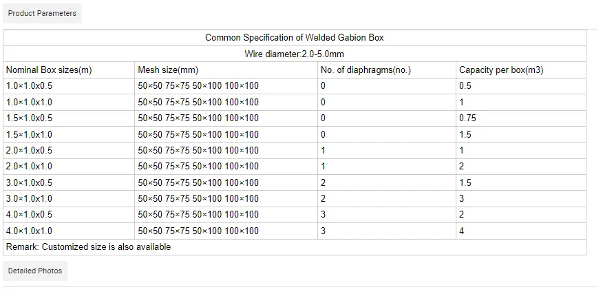 Zhongtai  PVC Coated Gabion Mesh Basket