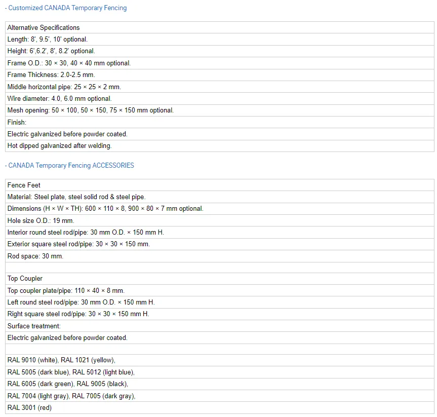 Zhongtai Galvanized Temporary Fence Panels 30 X 30 X 150 mm Exterior Square Steel Rod/Pipe Canada Temporary 6 Foot Fence