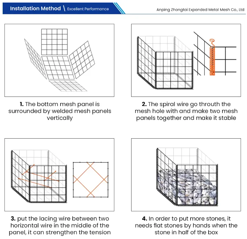 Zhongtai  PVC Coated Gabion Mesh Basket
