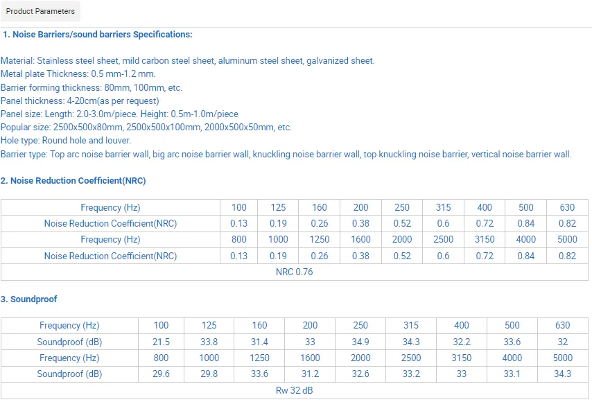 Zhongtai Grey Sound Barrier China Wholesalers Transparent Sound Barrier 80mm 100mm 120mm 140mm Thickness Construction Site Noise Barrier