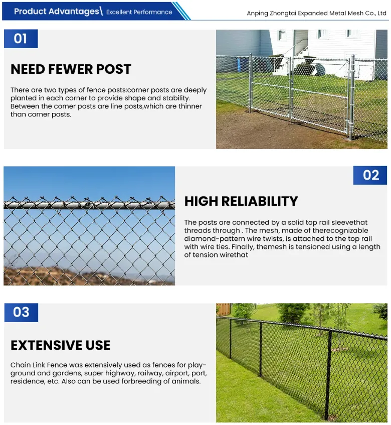 PVC COATED CHIAN LINK SUPPLIERS   0.5mm-0.40mm Width Chain Link Fence