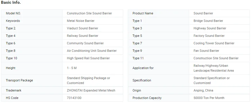 Zhongtai Grey Sound Barrier China Wholesalers Transparent Sound Barrier 80mm 100mm 120mm 140mm Thickness Construction Site Noise Barrier