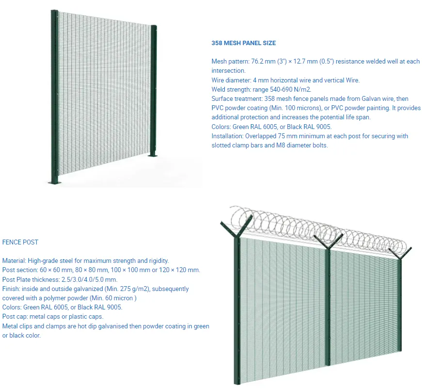 Zhongtai Anti-Climb Fence  China Manufacturing 5.5mm 6.0mm Wire Diameter 358 Prison Mesh Fencing
