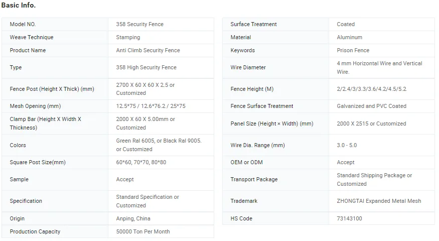 Zhongtai Anti-Climb Fence  China Manufacturing 5.5mm 6.0mm Wire Diameter 358 Prison Mesh Fencing