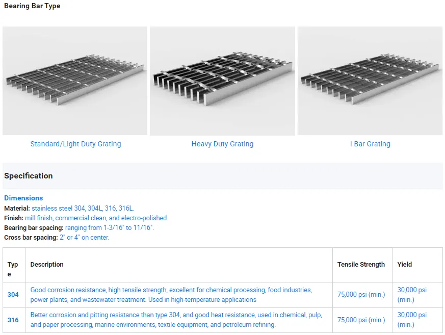 Zhongtai Metal Gratings China Factory Pitch Floor Grating