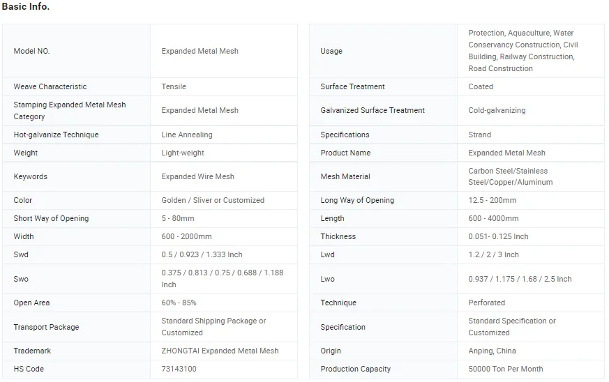 Zhongtai   Rhombus Expanded Metal Mesh China Manufacturers 10m 20m 22m Length Expanded Mesh Sheets