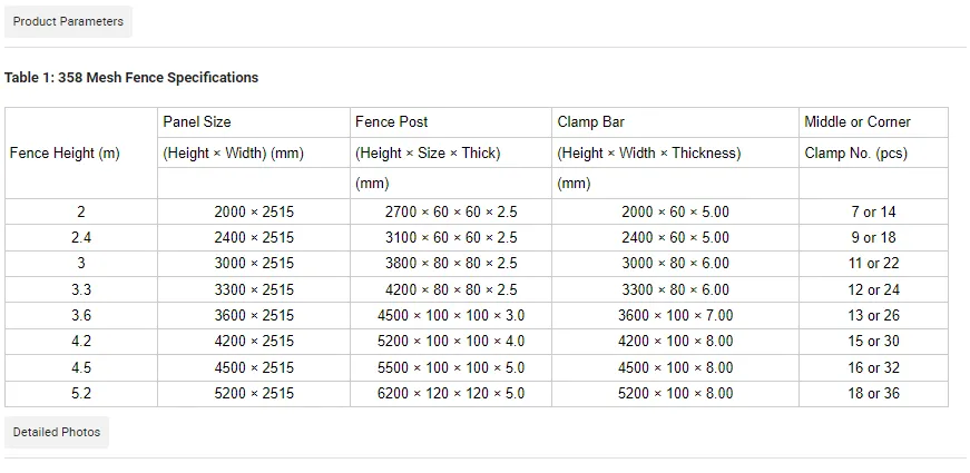 Zhongtai Anti-Climb Fence  China Manufacturing 5.5mm 6.0mm Wire Diameter 358 Prison Mesh Fencing