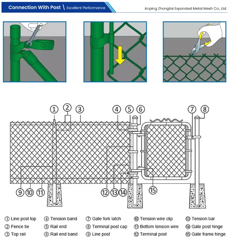 PVC COATED CHIAN LINK SUPPLIERS   0.5mm-0.40mm Width Chain Link Fence