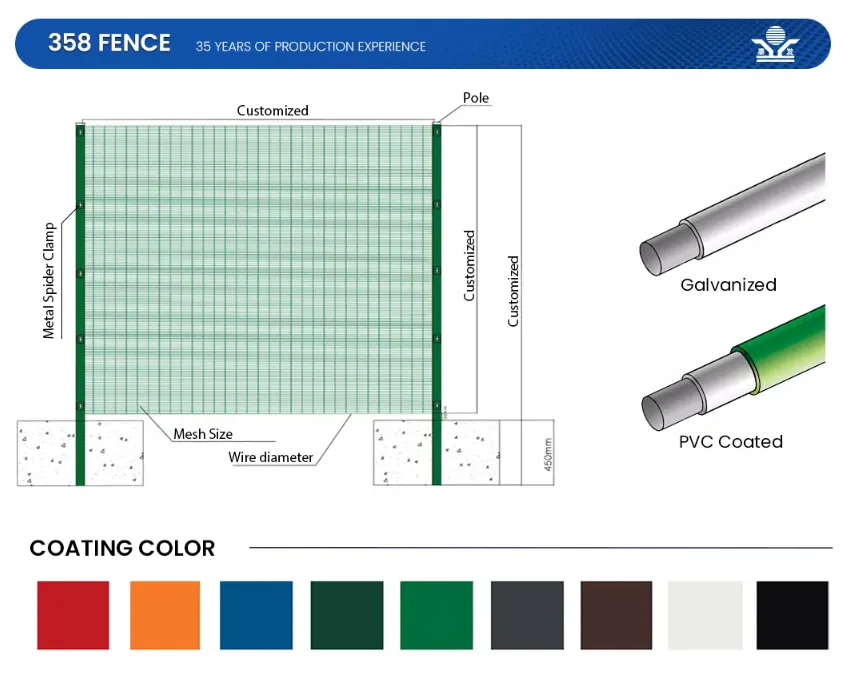 Zhongtai Anti-Climb Fence  China Manufacturing 5.5mm 6.0mm Wire Diameter 358 Prison Mesh Fencing