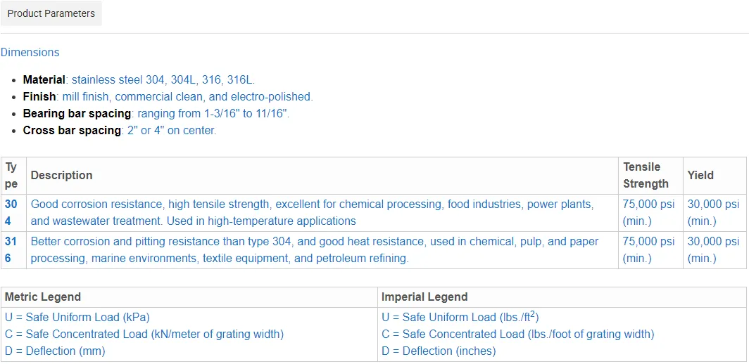 Zhongtai  Heavy Load Steel Grating China Manufacturing 30mm/40mm bearing bar pitch Heavy Duty Floor Steel Grating