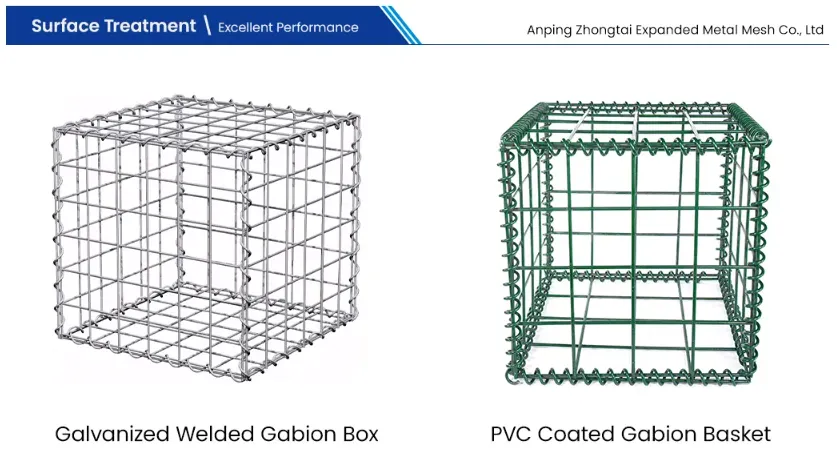Zhongtai  PVC Coated Gabion Mesh Basket