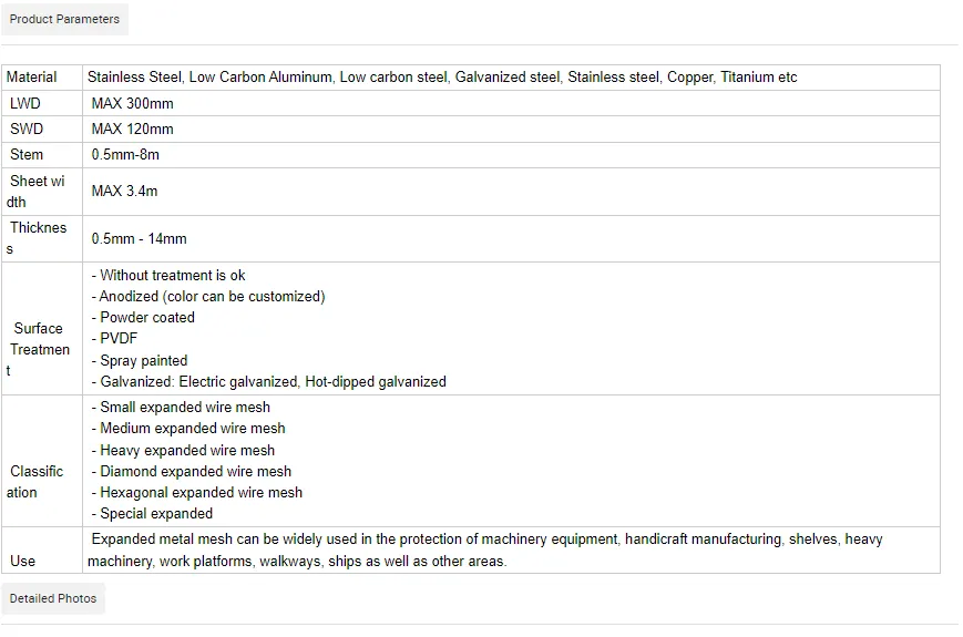 Zhongtai Stainless Steel Plate Medium Thickness Plate Material Expanded Metal Square Mesh China Suppliers 0.5mm 0.6mm 0.8mm Thickness Corten Expanded Metal