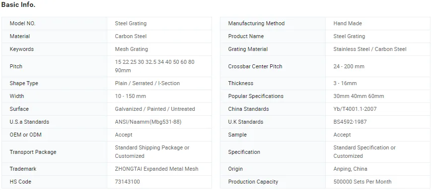 Zhongtai  Heavy Load Steel Grating China Manufacturing 30mm/40mm bearing bar pitch Heavy Duty Floor Steel Grating